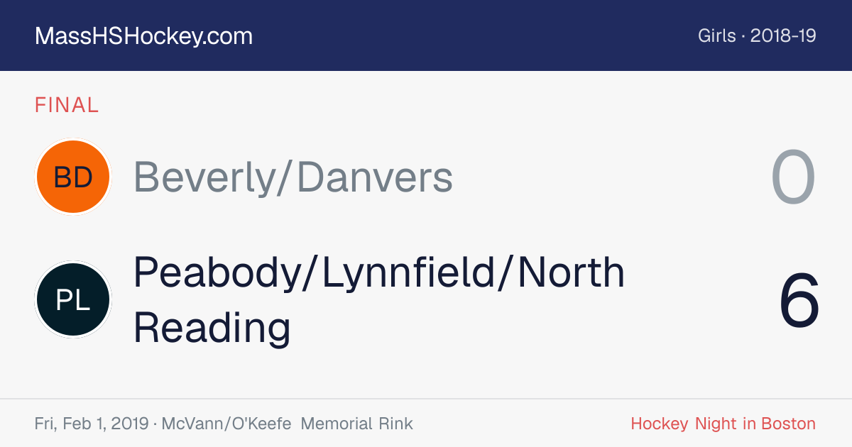 Beverly/Danvers at Peabody/Lynnfield/North Reading score card