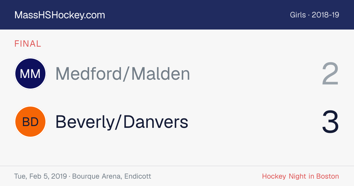 Medford/Malden at Beverly/Danvers score card