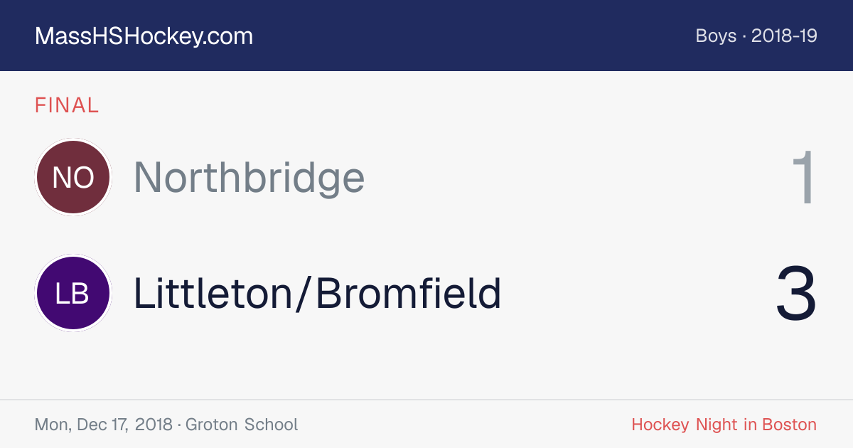 Northbridge at Littleton/Bromfield score card