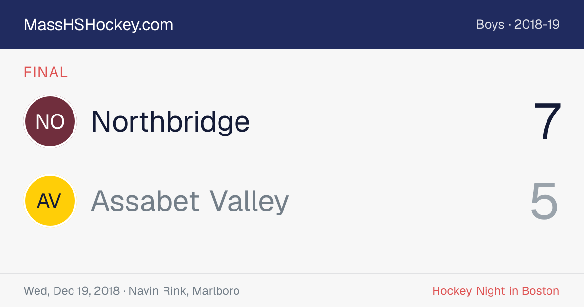 Northbridge at Assabet Valley score card
