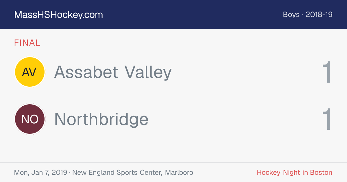 Assabet Valley at Northbridge score card