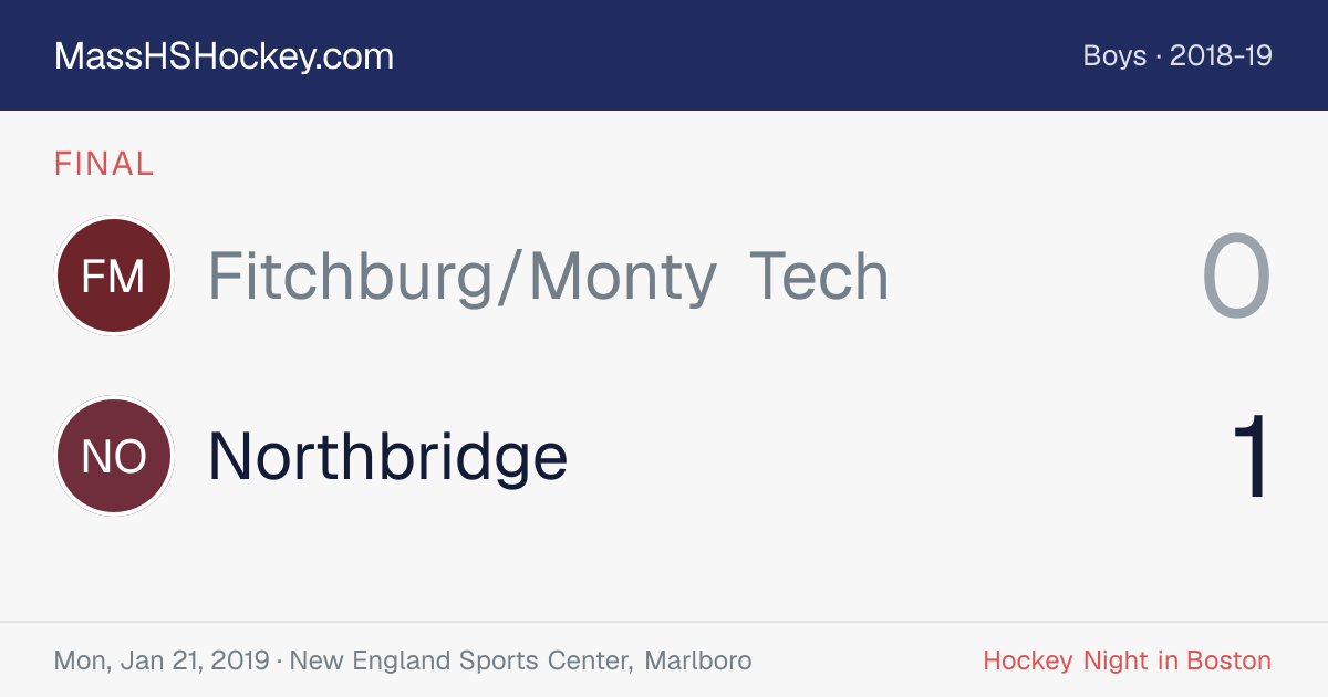 Fitchburg/Monty Tech at Northbridge score card