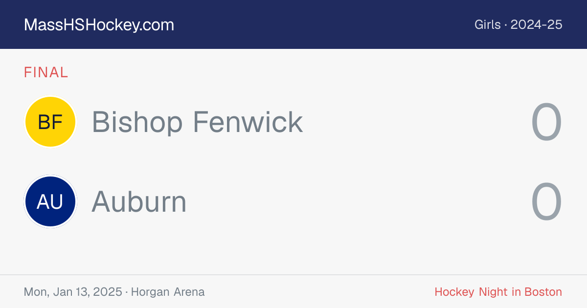 Bishop Fenwick at Auburn score card