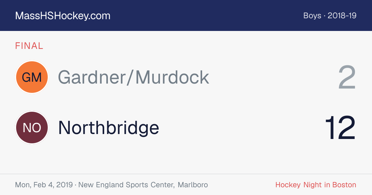 Gardner/Murdock at Northbridge score card