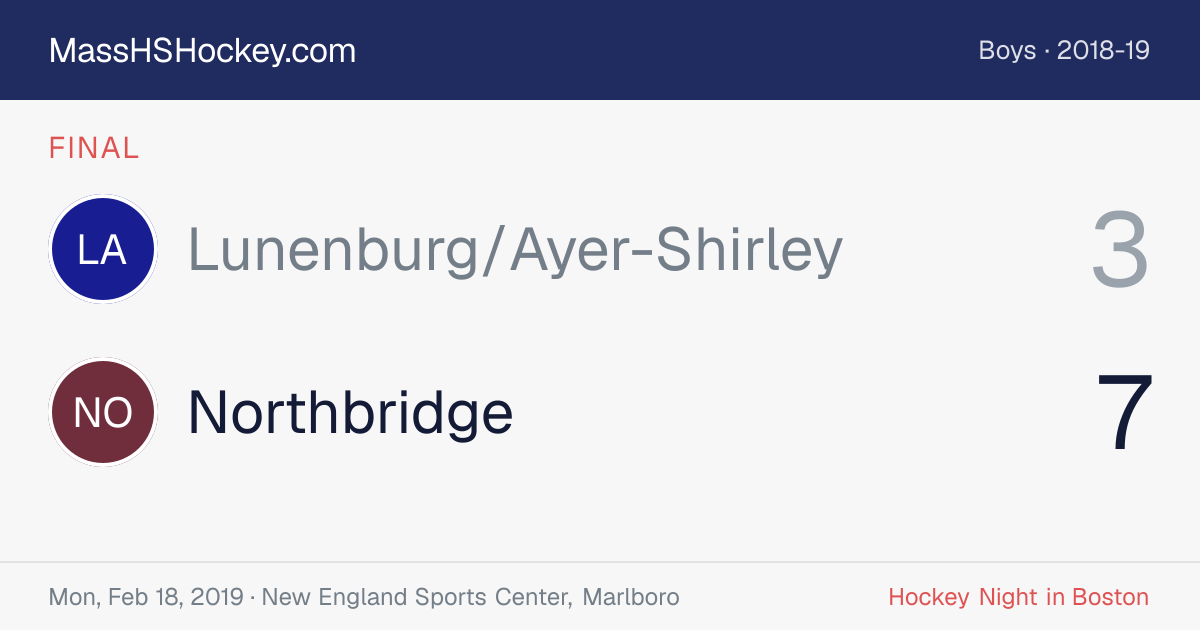 Lunenburg/Ayer-Shirley at Northbridge score card