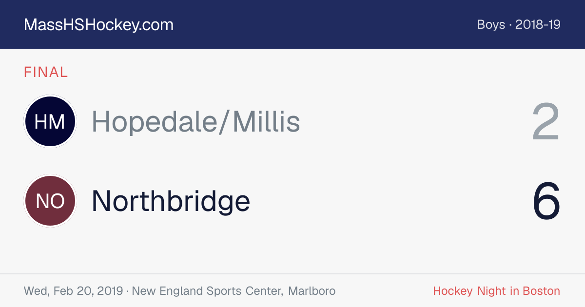Hopedale/Millis at Northbridge score card