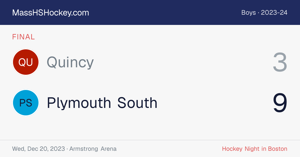 Quincy at Plymouth South score card
