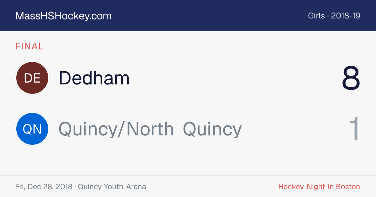 Dedham at Quincy/North Quincy score card