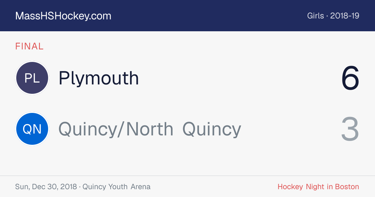Plymouth at Quincy/North Quincy score card