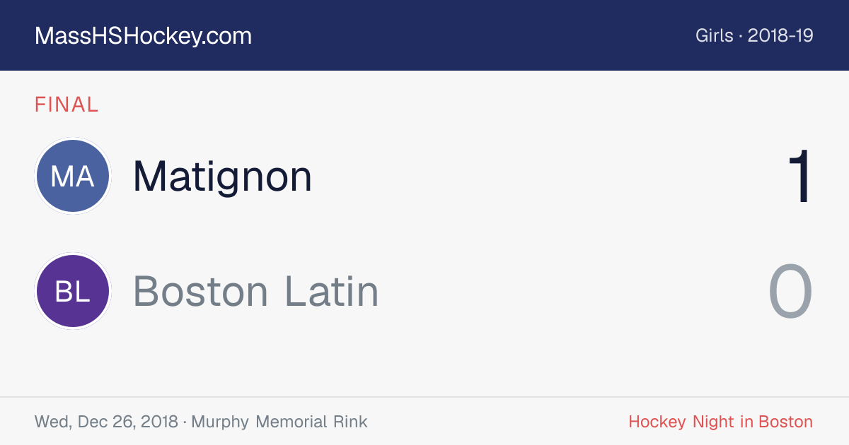 Matignon at Boston Latin score card