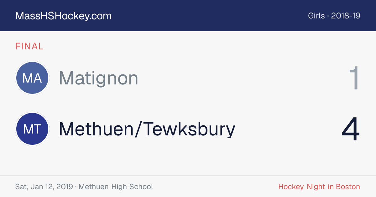 Matignon at Methuen/Tewksbury score card