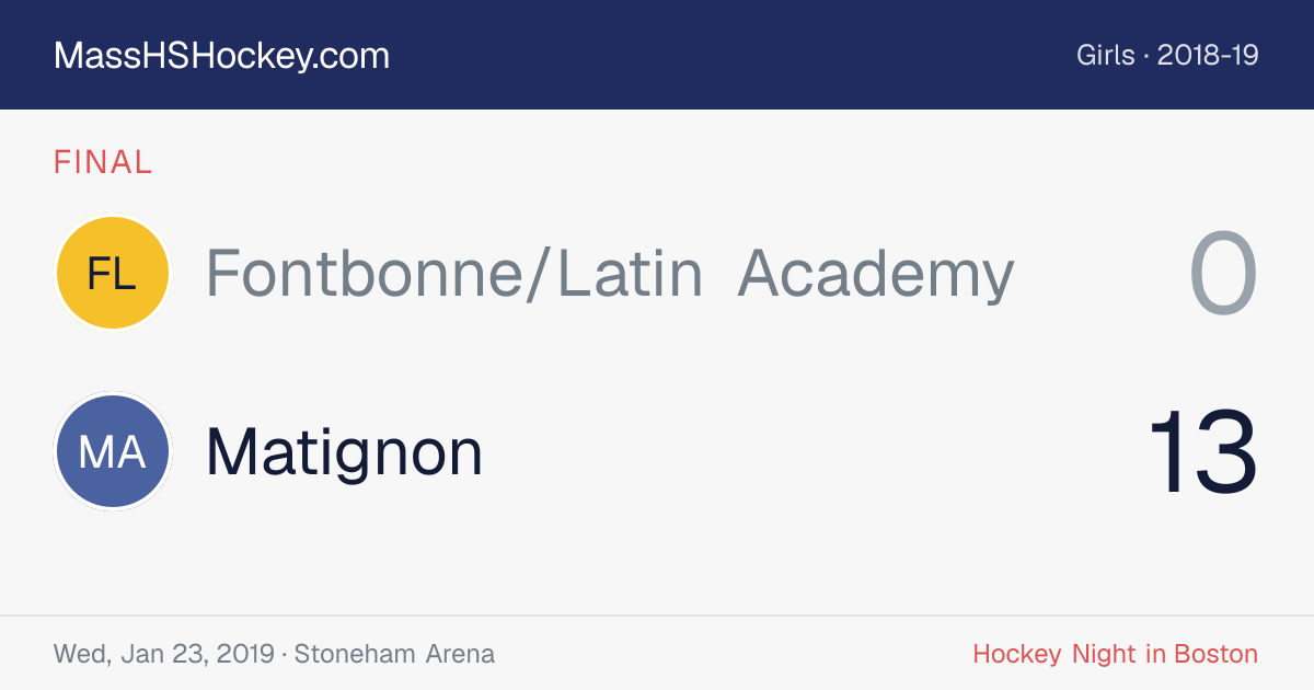Fontbonne/Latin Academy at Matignon score card