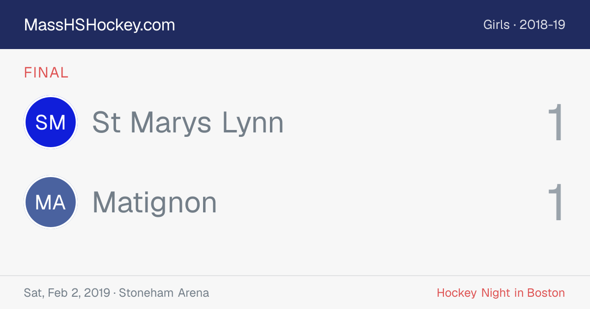 St Marys Lynn at Matignon score card