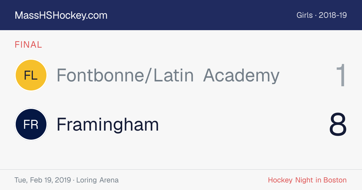 Fontbonne/Latin Academy at Framingham score card