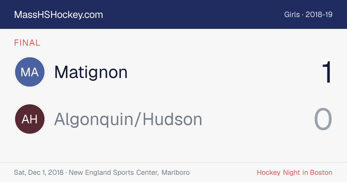 Matignon at Algonquin/Hudson score card