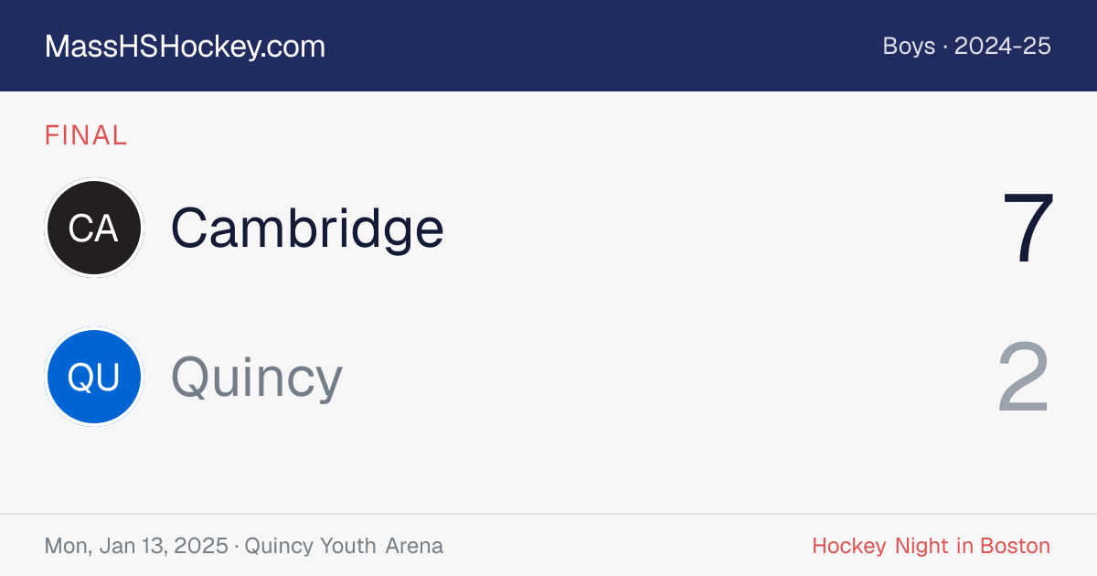 Cambridge at Quincy score card
