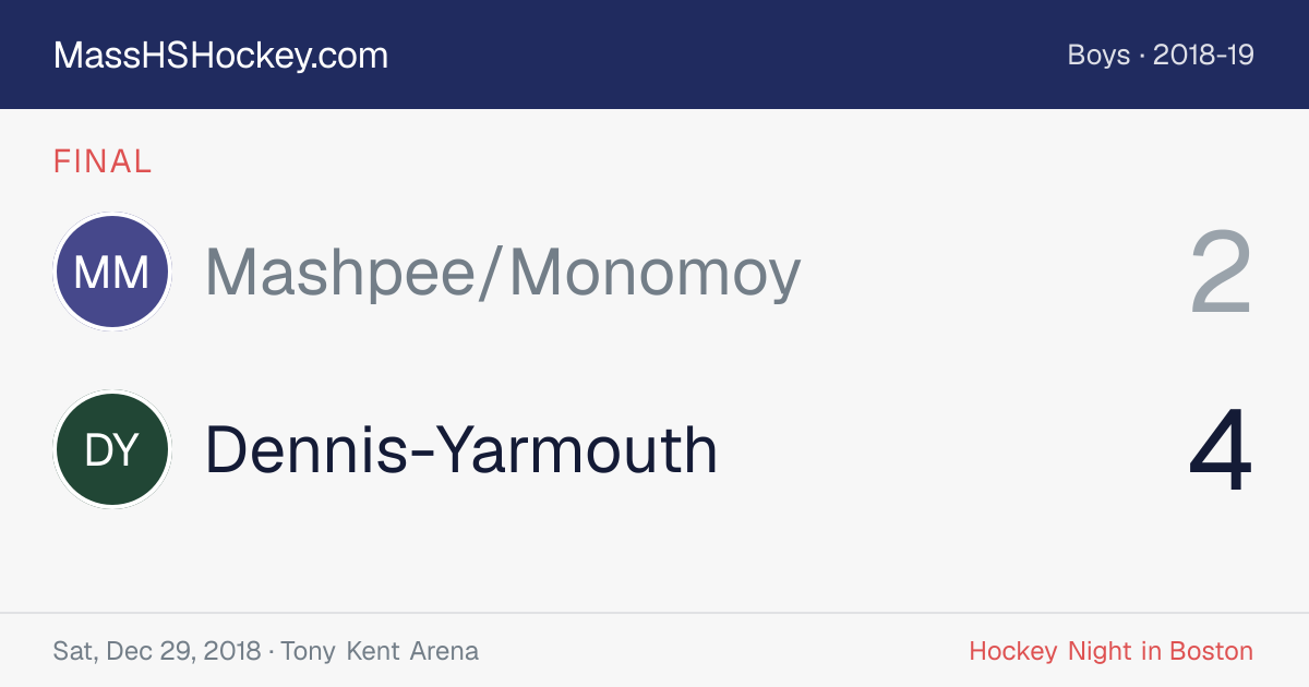 Mashpee/Monomoy at Dennis-Yarmouth score card