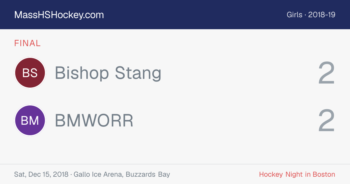 Bishop Stang at BMWORR score card