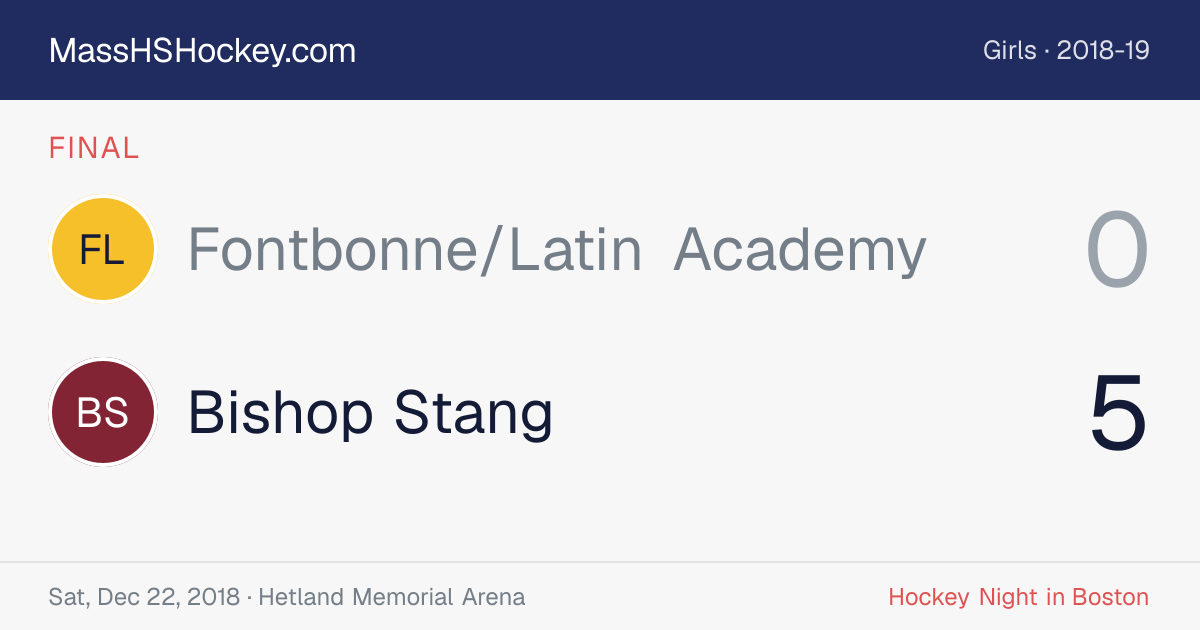 Fontbonne/Latin Academy at Bishop Stang score card