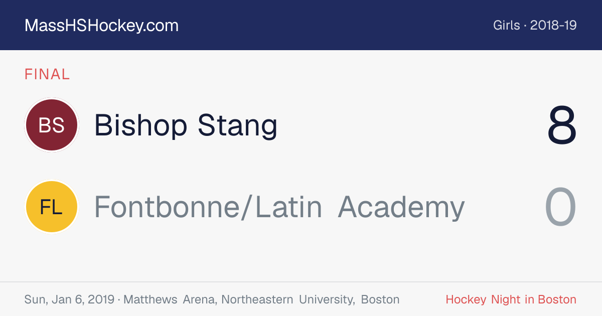 Bishop Stang at Fontbonne/Latin Academy score card