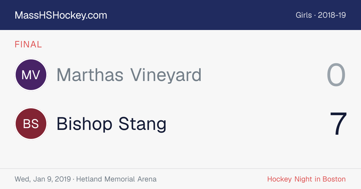 Marthas Vineyard at Bishop Stang score card