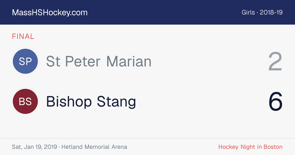 St Peter Marian at Bishop Stang score card