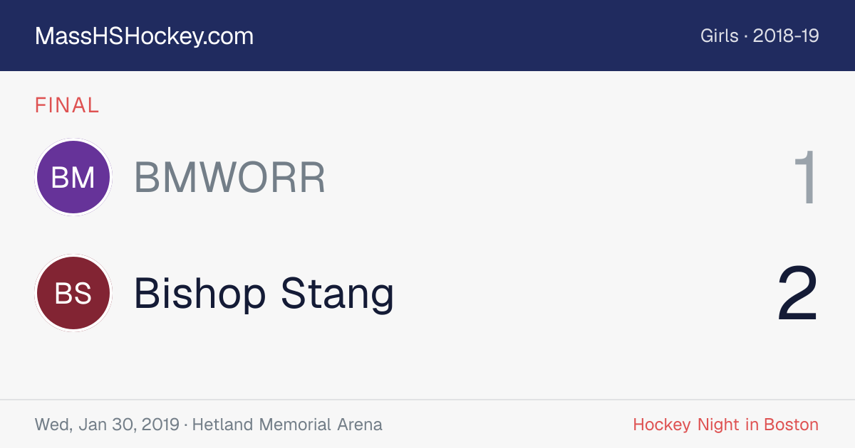 BMWORR at Bishop Stang score card
