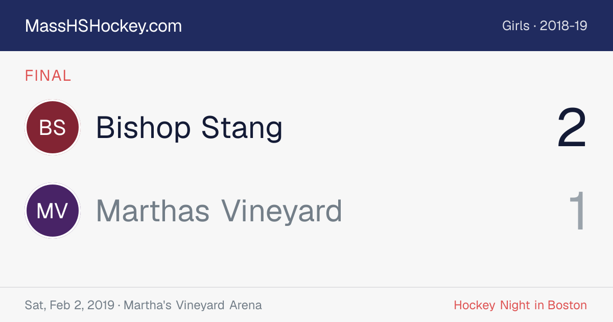 Bishop Stang at Marthas Vineyard score card