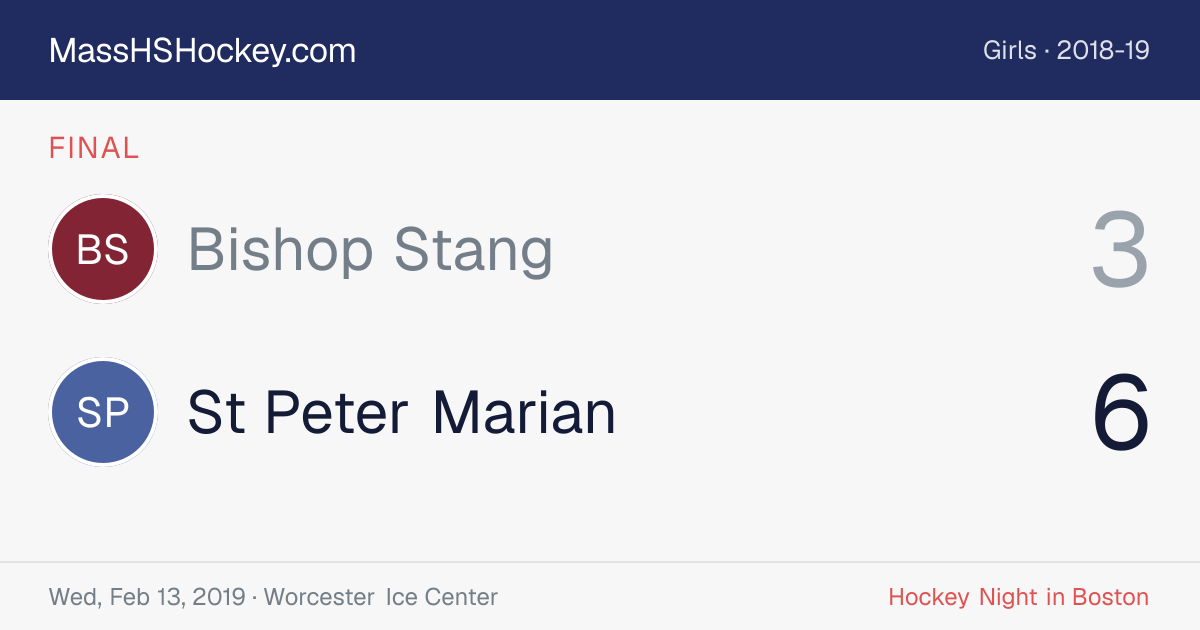 Bishop Stang at St Peter Marian score card