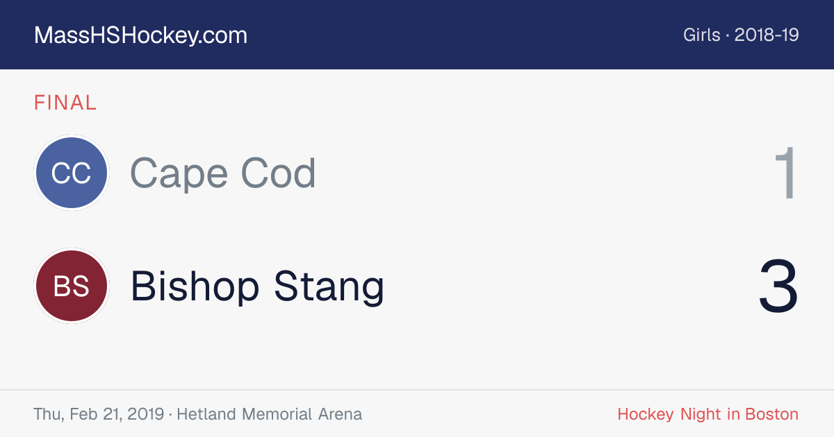 Cape Cod at Bishop Stang score card