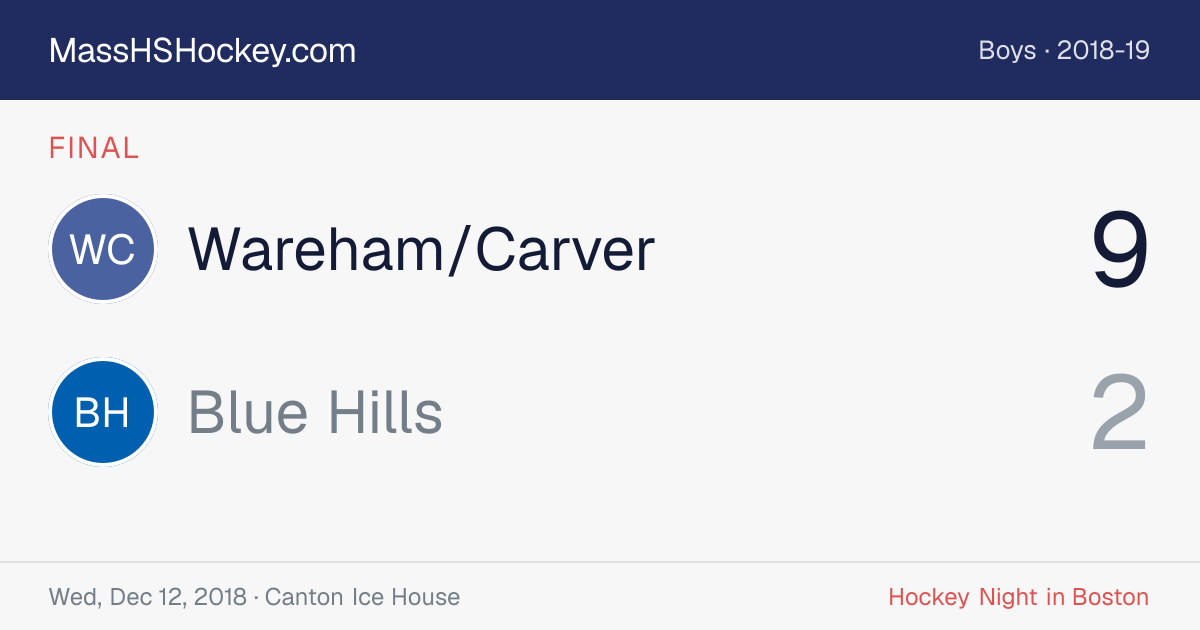 Wareham/Carver at Blue Hills score card
