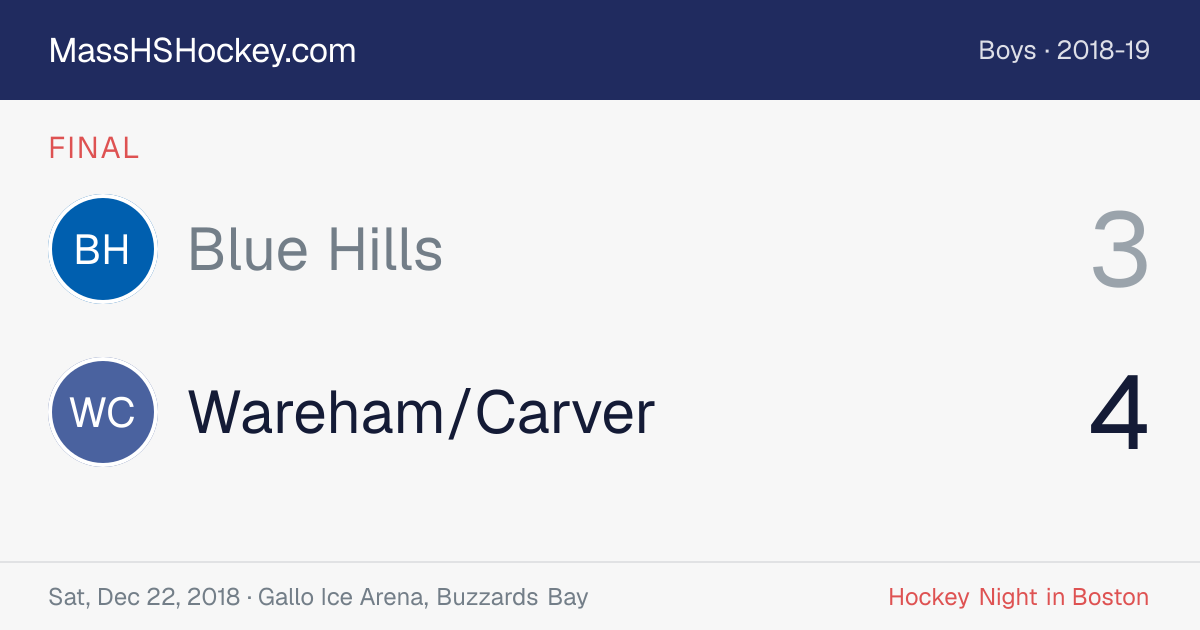 Blue Hills at Wareham/Carver score card