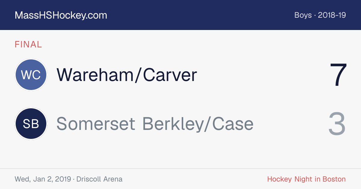 Wareham/Carver at Somerset Berkley/Case score card