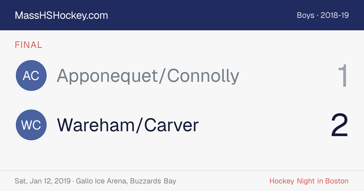 Apponequet/Connolly at Wareham/Carver score card