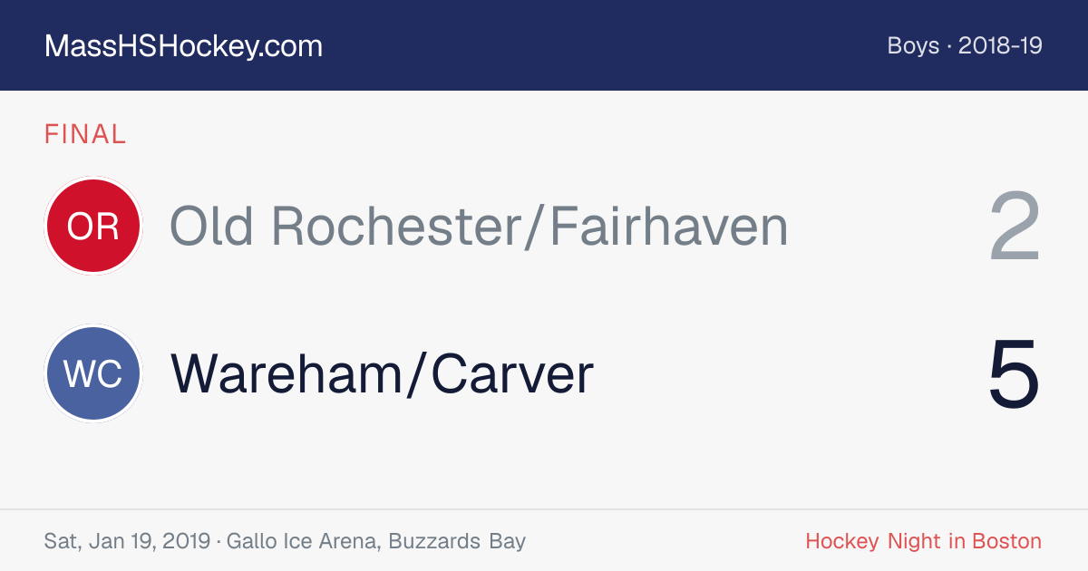 Old Rochester/Fairhaven at Wareham/Carver score card