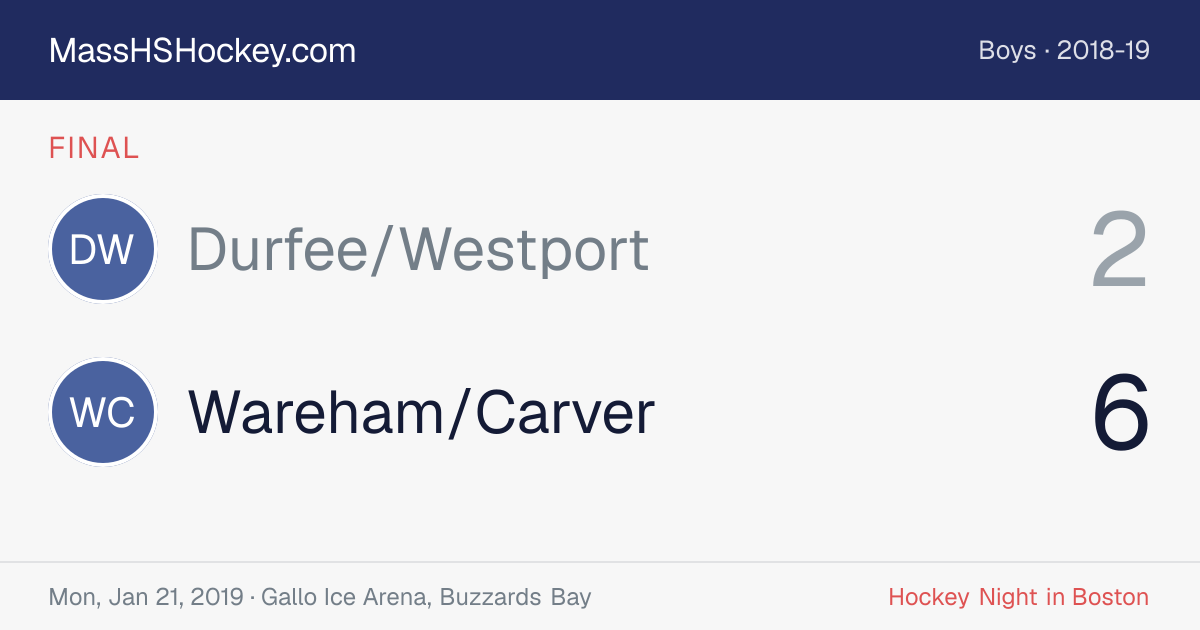 Durfee/Westport at Wareham/Carver score card