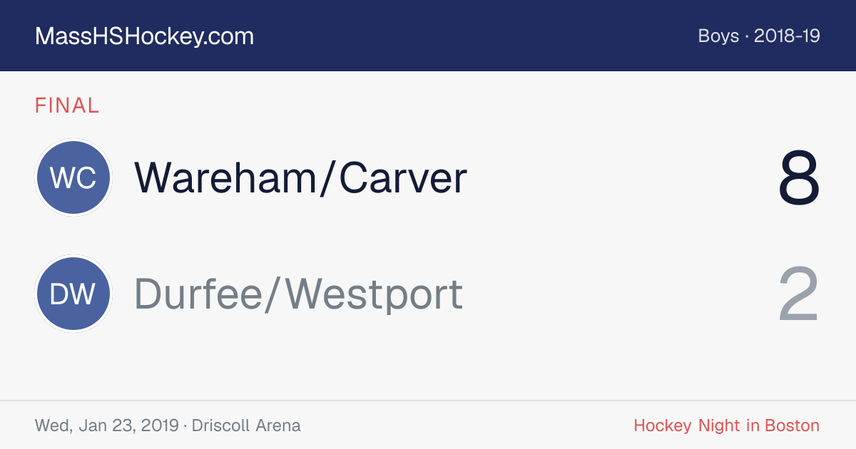 Wareham/Carver at Durfee/Westport score card