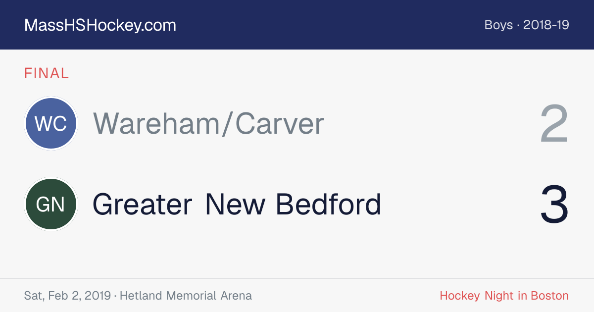 Wareham/Carver at Greater New Bedford score card