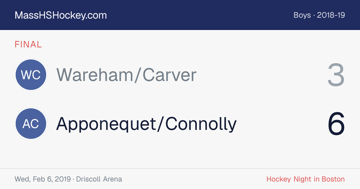 Wareham/Carver at Apponequet/Connolly score card