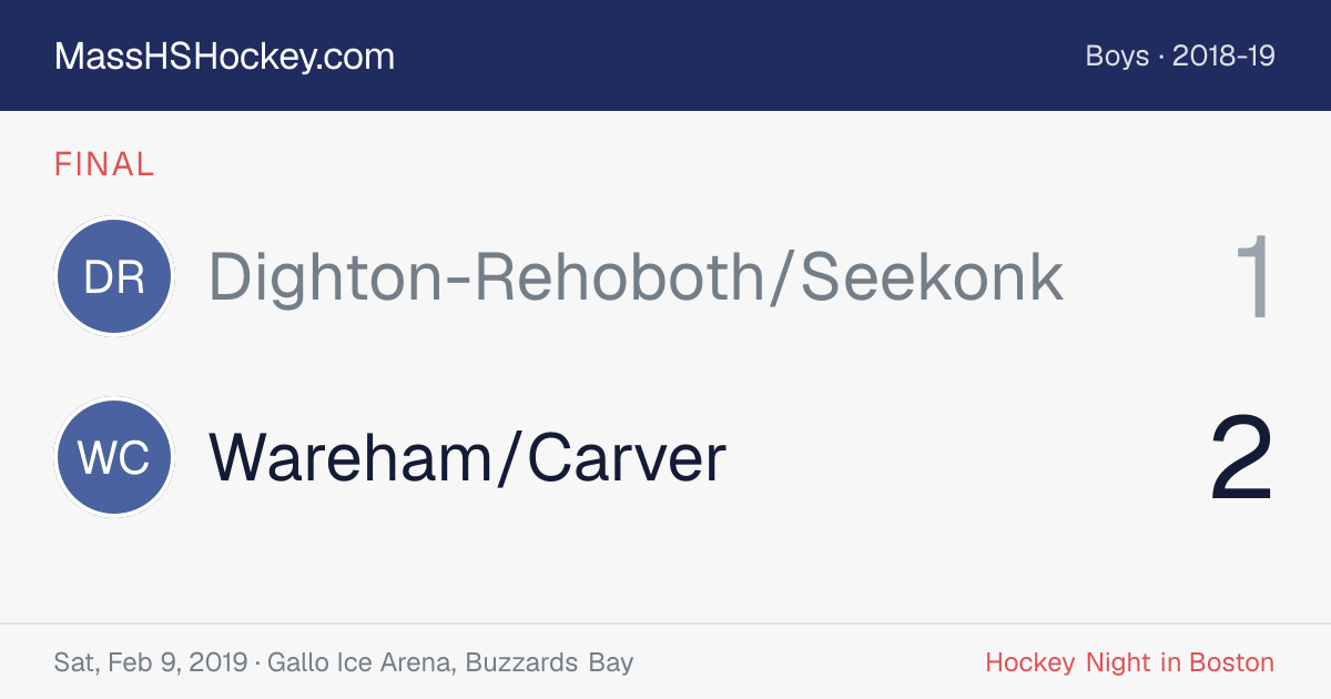 Dighton-Rehoboth/Seekonk at Wareham/Carver score card