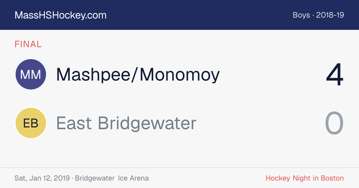 Mashpee/Monomoy at East Bridgewater score card