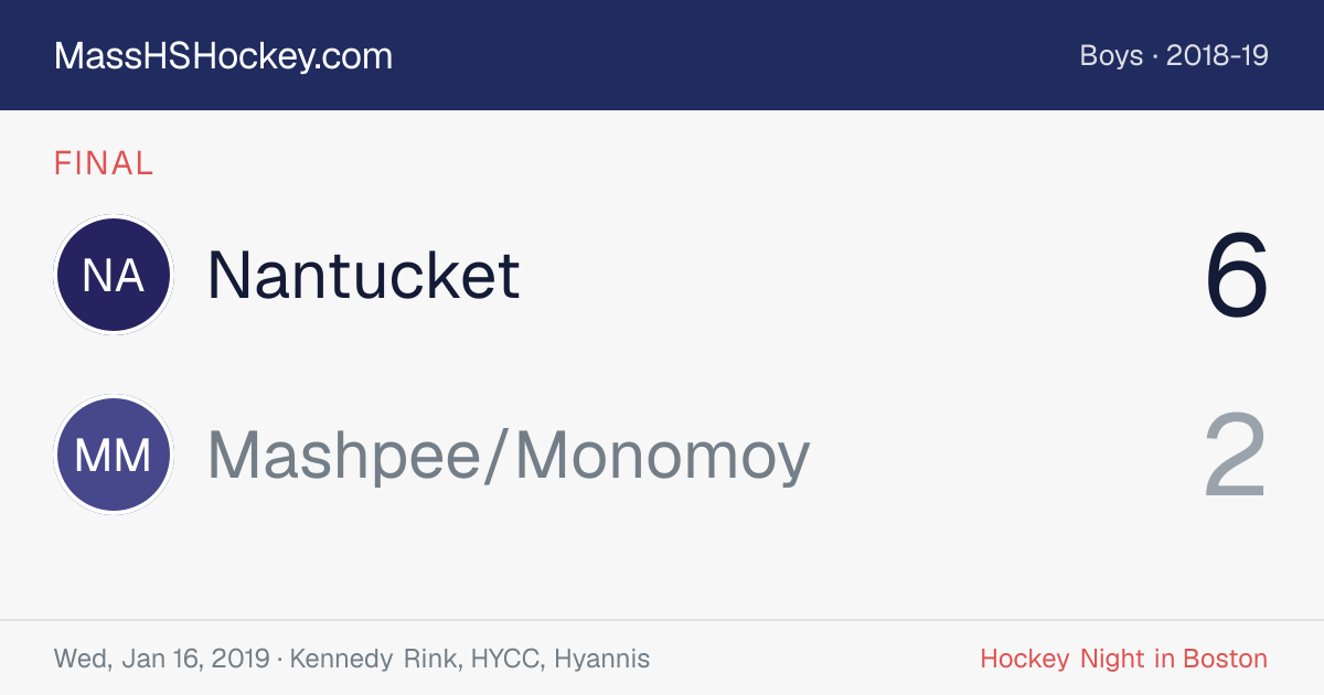 Nantucket at Mashpee/Monomoy score card