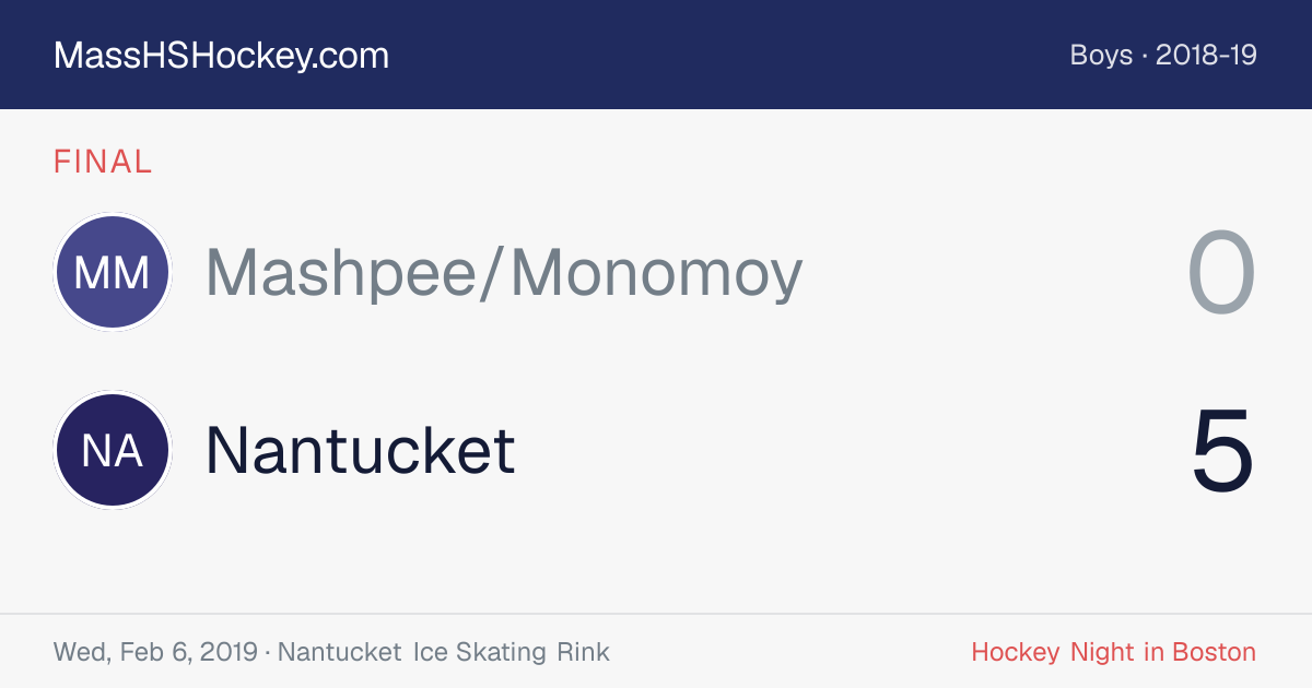 Mashpee/Monomoy at Nantucket score card