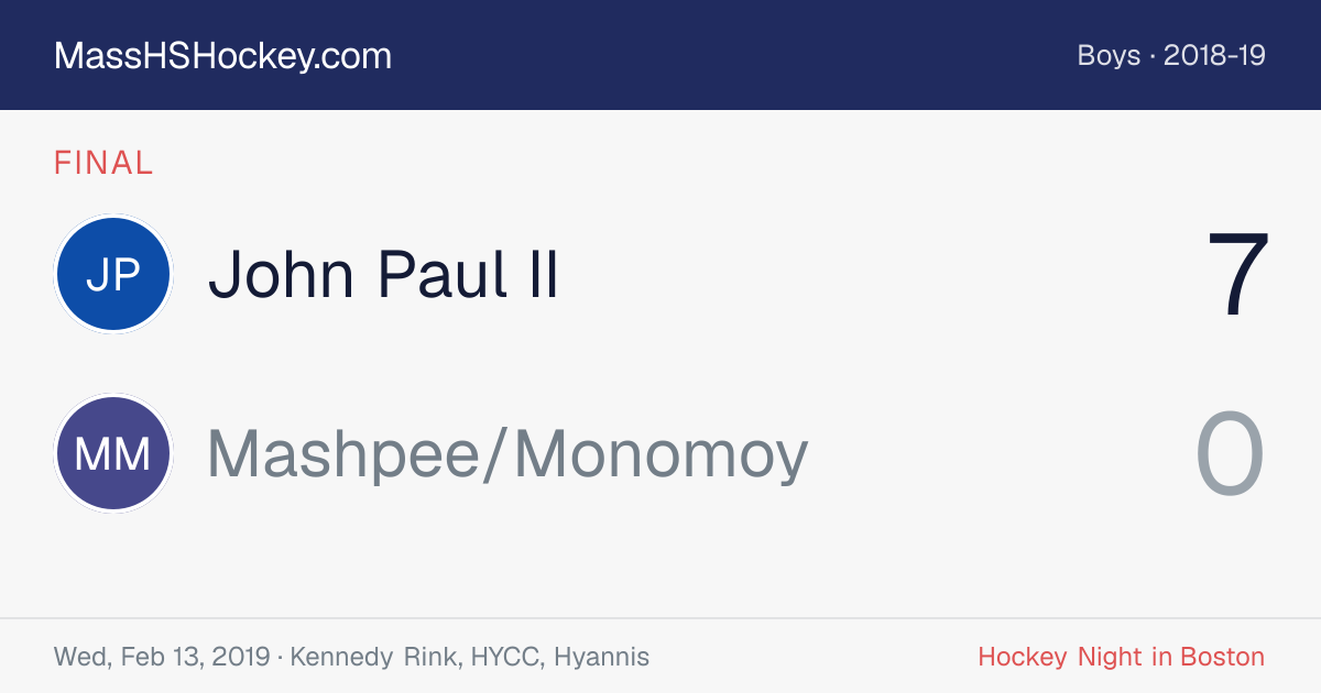 John Paul II at Mashpee/Monomoy score card