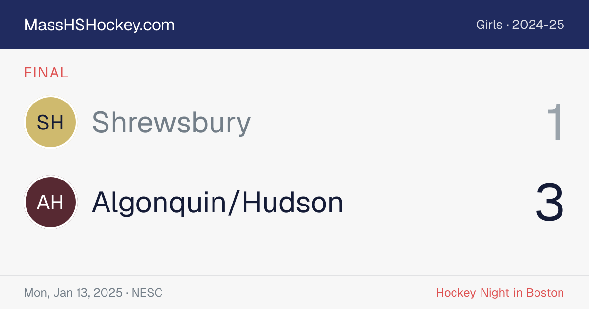 Shrewsbury at Algonquin/Hudson score card