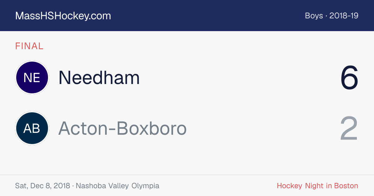 Needham at Acton-Boxboro score card