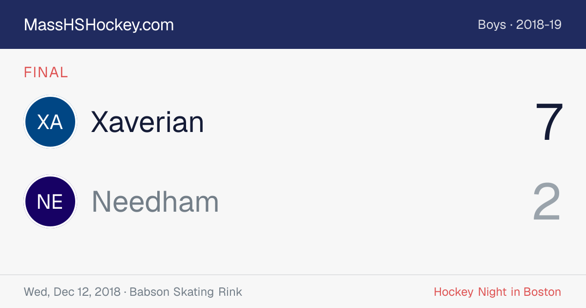 Xaverian at Needham score card