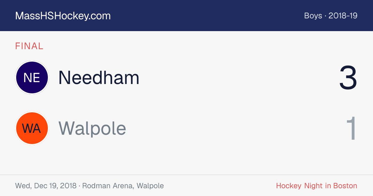 Needham at Walpole score card