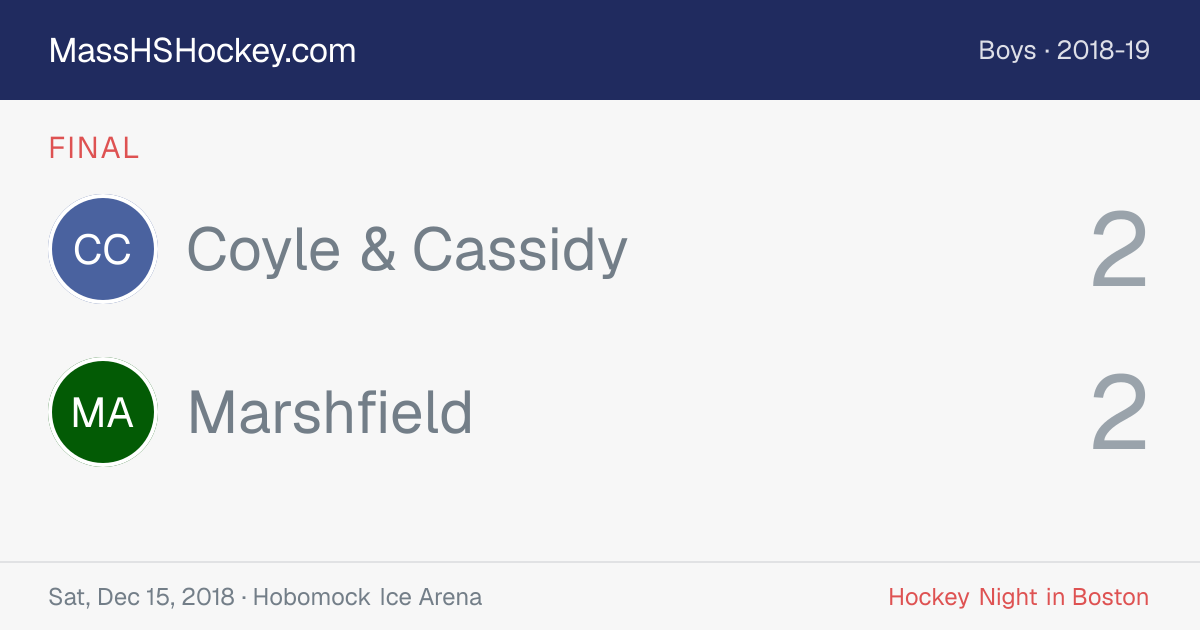 Coyle & Cassidy at Marshfield score card