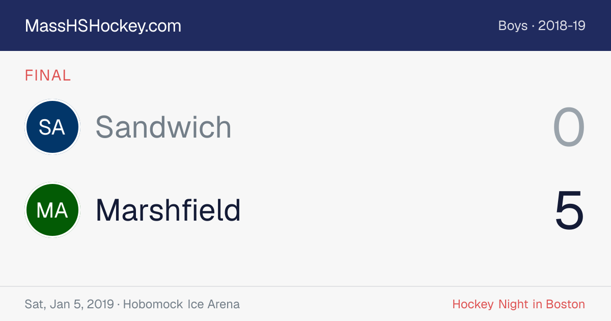 Sandwich at Marshfield score card